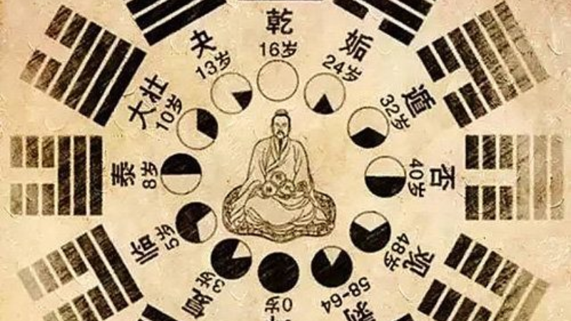 Thầy phong thủy là ai? Những điều bạn cần biết trước khi tìm đến